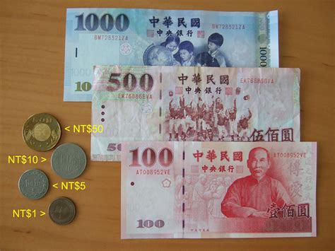 nt是什么钱|1 Taiwan New Dollars 兑换为 中国人民币